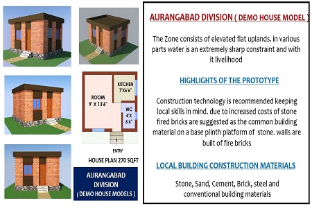 Demo House 1