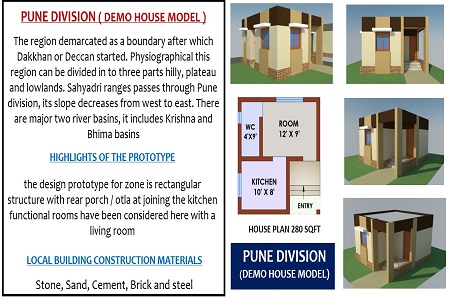 Demo House 1